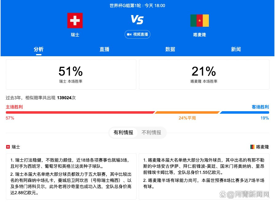 只有当大家调色和压缩都交付更高规格的文件时，平台才有机会展现出更加精良的内容，这不仅为后期制作行业的良性发展注入新的活力，更对HDR Vivid生态的良性发展起到助推作用